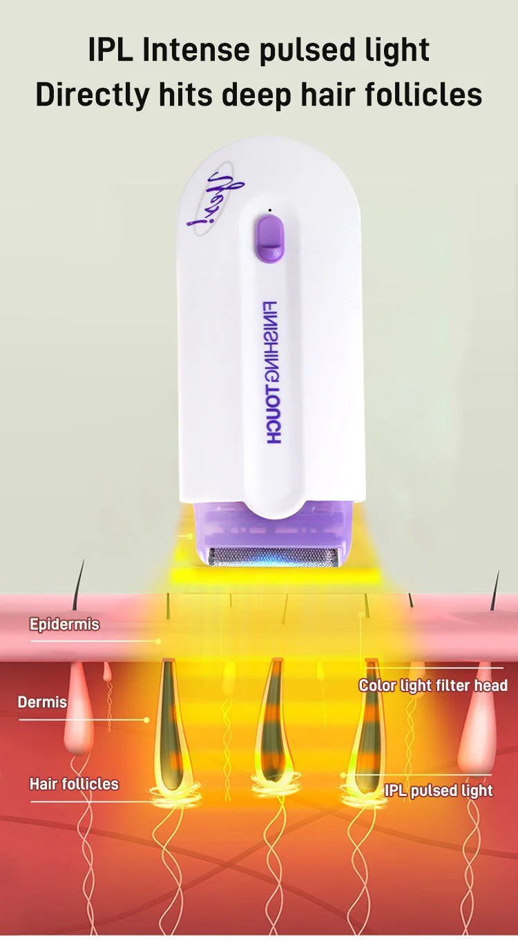 Removeo - Painless Facial & Body Hair Trimmer